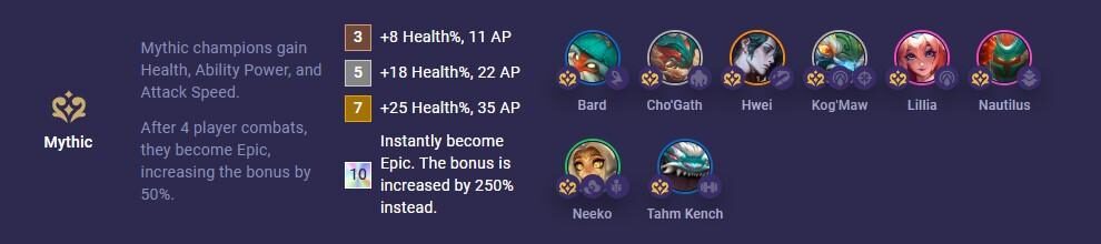 Hình ảnh về Mythic trong TFT Set 11