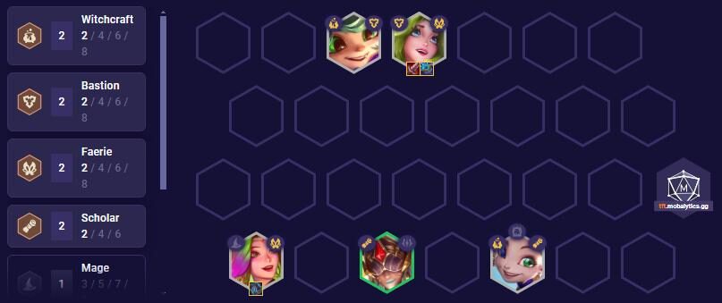 TFT Set 12 Lillia Hero Augment High Horsepower Early Team Comp